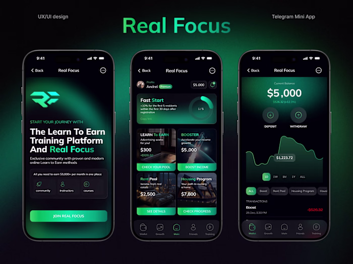 Real Focus is a Telegram