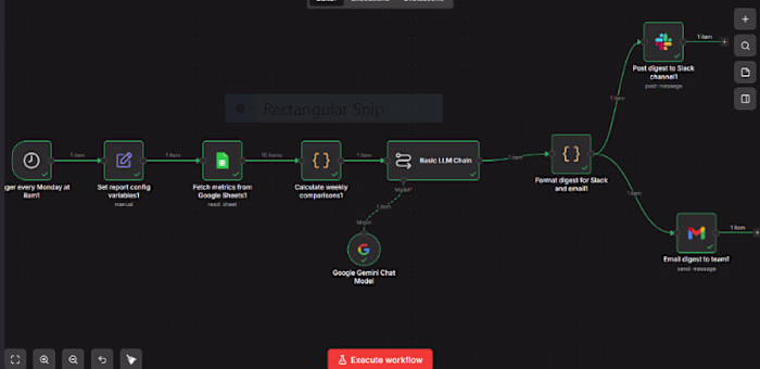 “Built an n8n workflow that