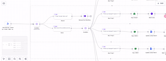 I built this follow-up workflow