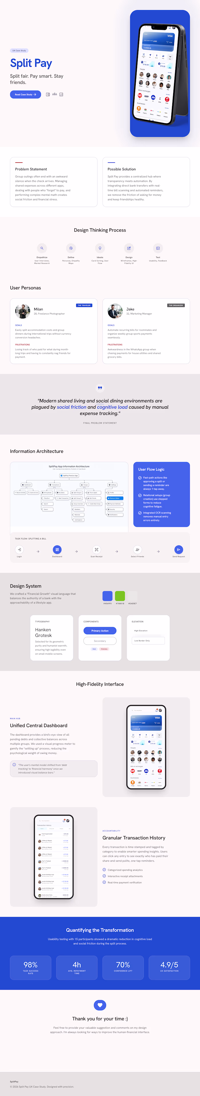 SplitPay — UX Case Study