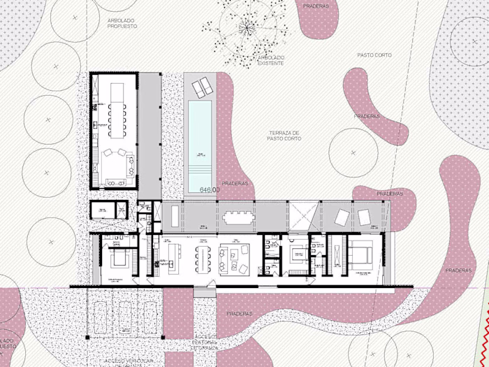 Landscape Project