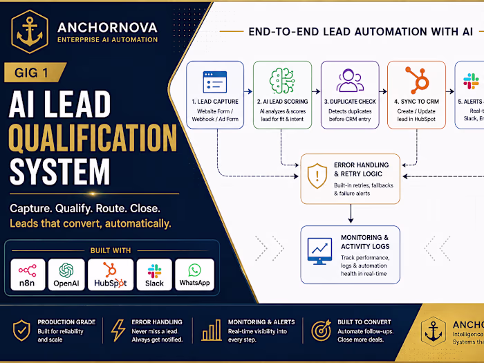 AI-Driven Lead Qualification and Sales Automation System