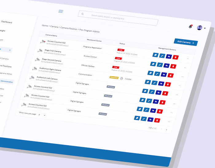 Event Surveillance Camera Application Case Study