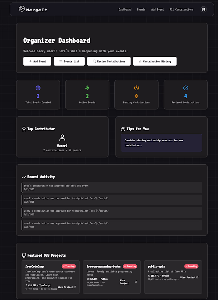 MergeIt: Open Source Contribution Platform Development