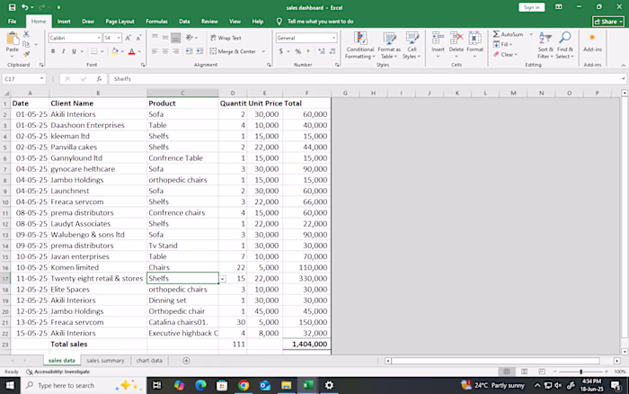 Sales dashboard