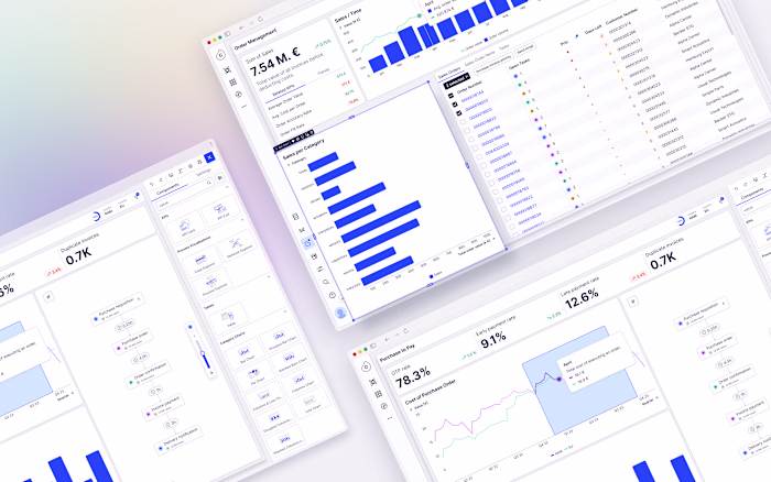 Celonis | Product Library 