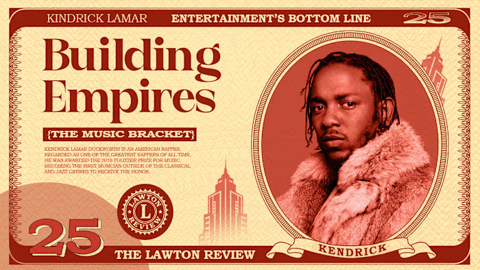 Building Empires Thumbnail Design