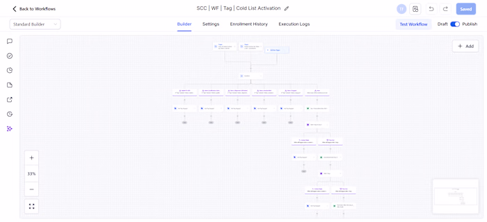 GoHighLevel Automation Cold List Nurture