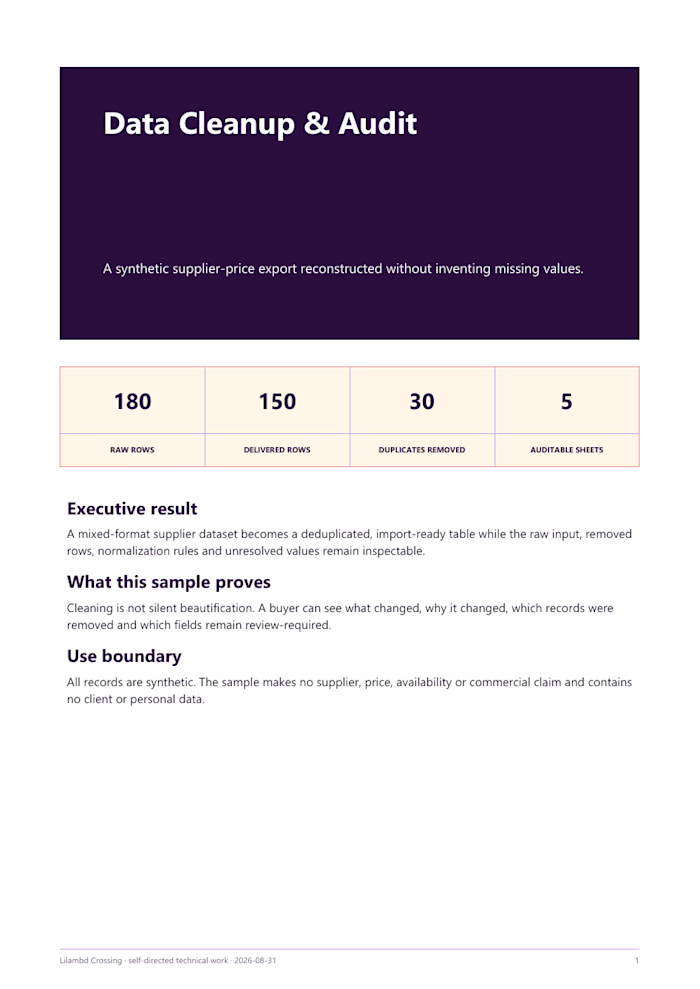 Data Cleanup & Audit — Traceable Spreadsheet Reconstruction