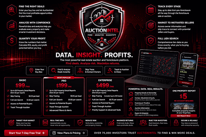 Auction Intel is a platform