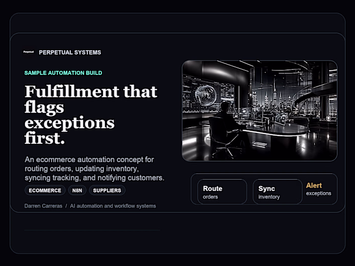 Ecommerce fulfillment automation