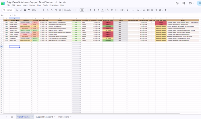 Created a structured support ticket