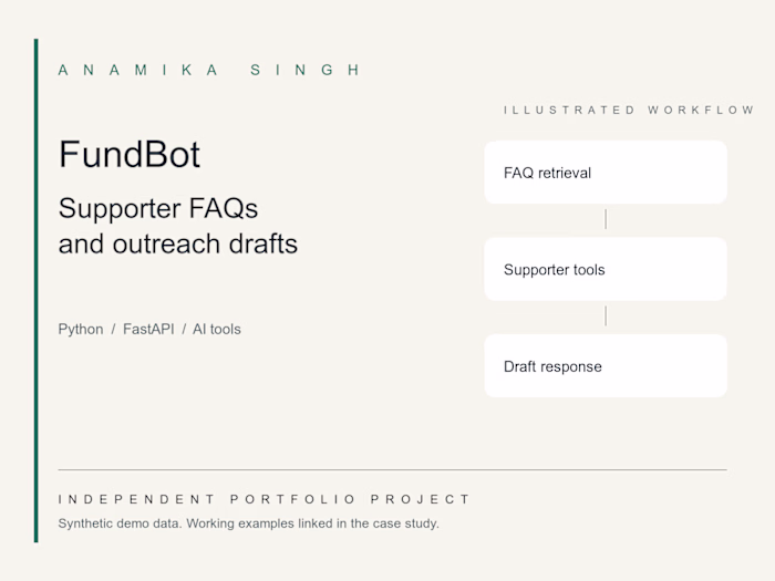FundBot: AI Supporter FAQ and Outreach Prototype