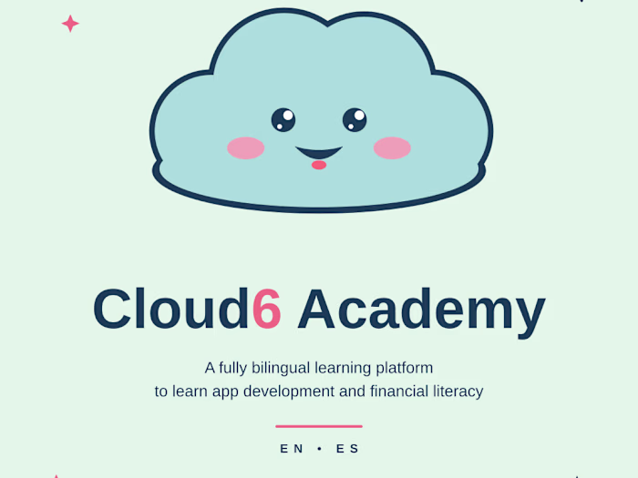 Cloud6 Academy — Learn Math, Science, Coding & More