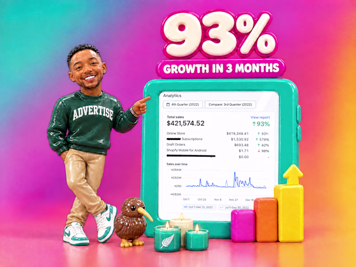 📈 Case Study: 93% Growth in 3 Months 🚀