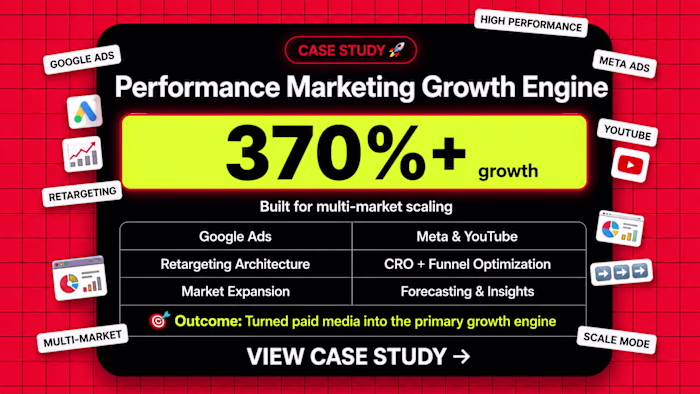 Full-Funnel Performance Marketing Growth System