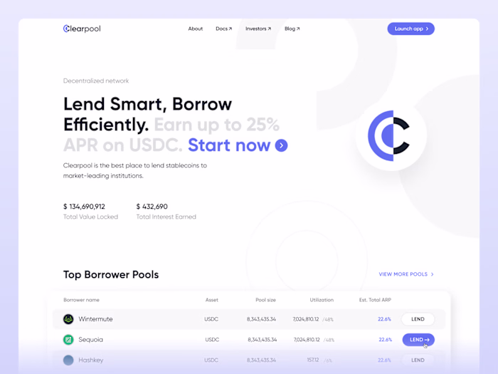 Clearpool – The first decentralized dynamic marketplace