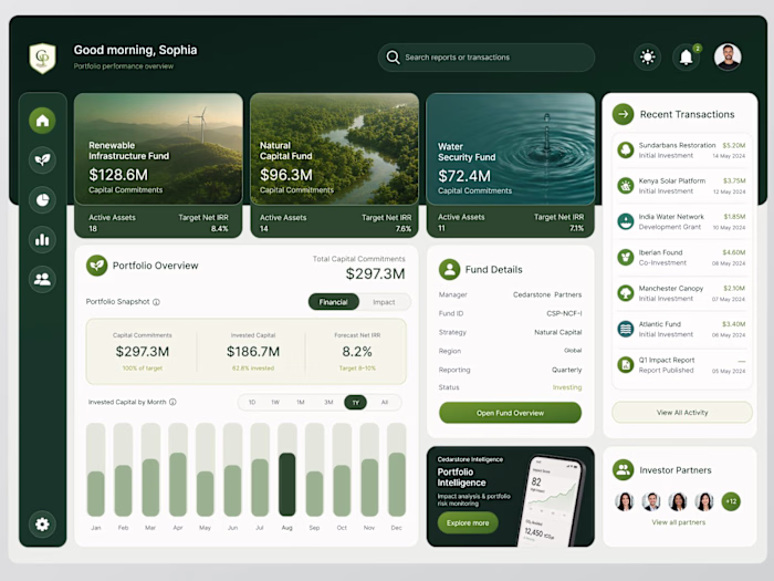Gaia Capital — Impact Investment Subpages