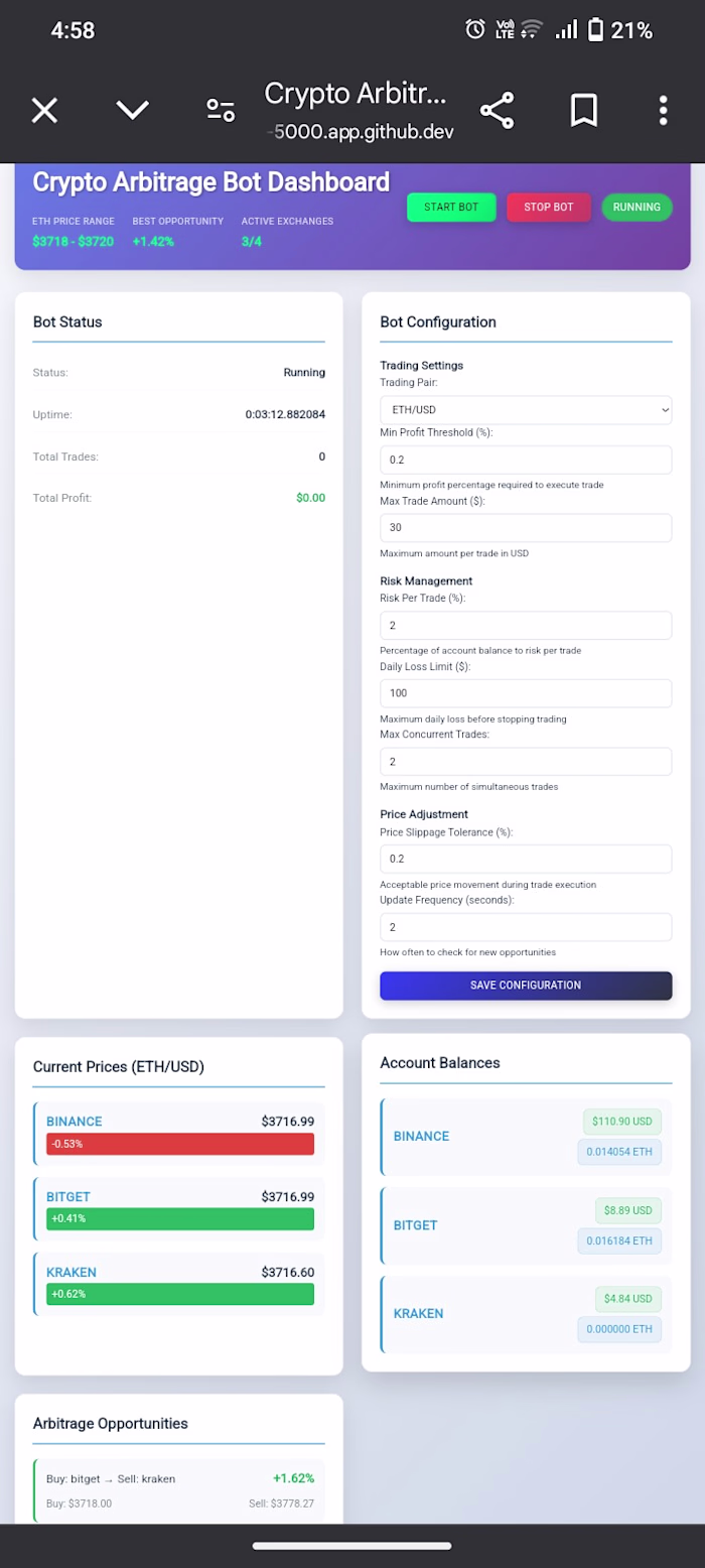 Built a Crypto Arbitrage Bot Dashboard using Python, Feel fr...