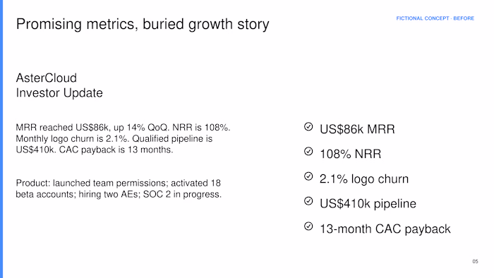 Independent concept: AsterCloud investor update.