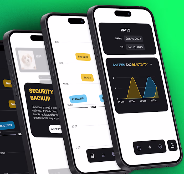 Some old work of mine: Trufario, an app tracking your dog's ...