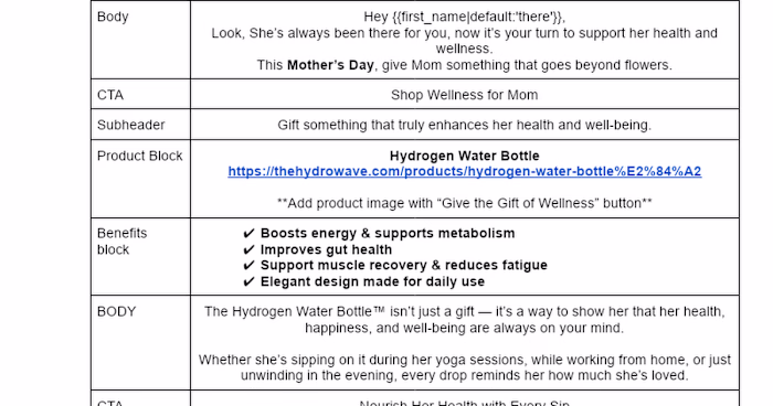  Email Campaigns