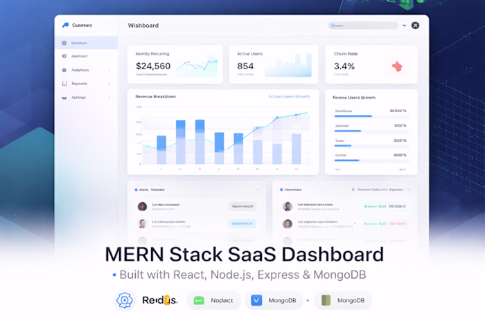 MERN Stack SaaS Dashboard Concept SaaS dashboard built using...