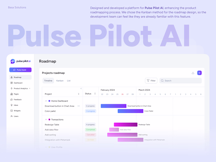 Roadmapping process for AI co-pilot