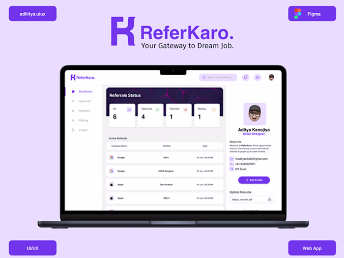 Web Design (UI/UX)