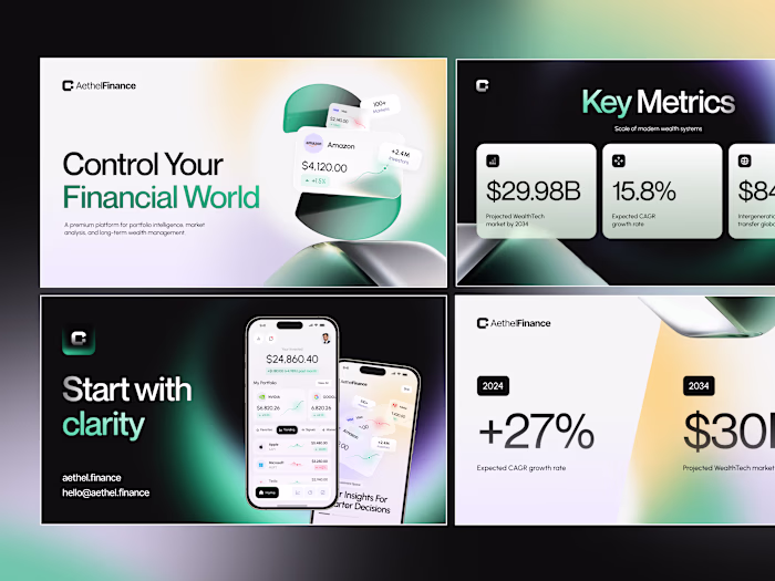 Branding for Financial Management