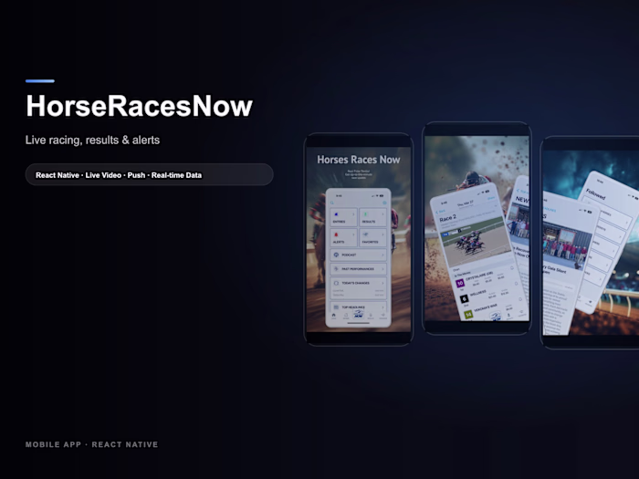 Development of HorseRacesNow Sports App