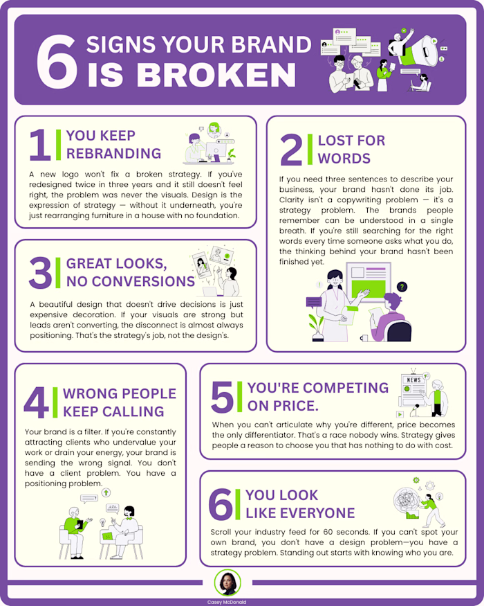 6 Signs Your Brand Is Broken
