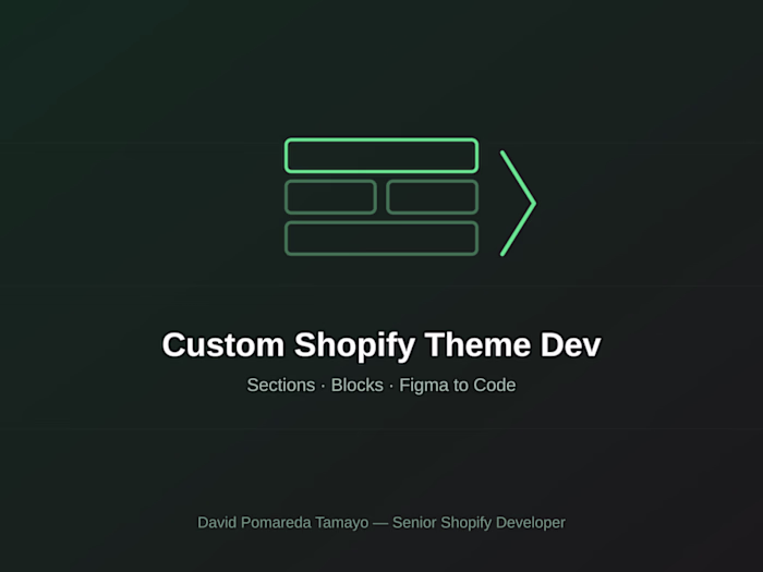 Custom Shopify Theme Architecture
