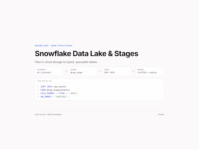 Snowflake Data Lake & Stages