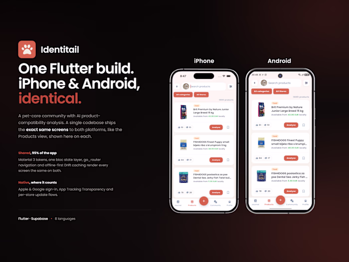 Identitail, Cross Platform Mobile App in Flutter