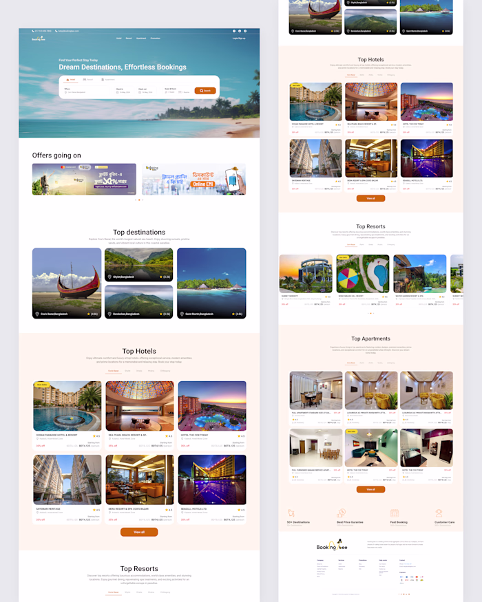 Most travel sites lose users