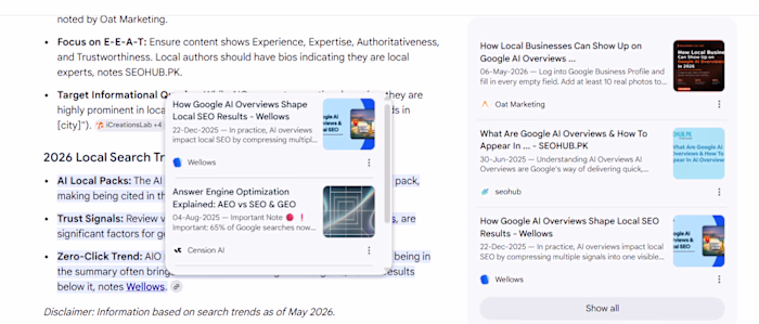 Wrote and structured a blog