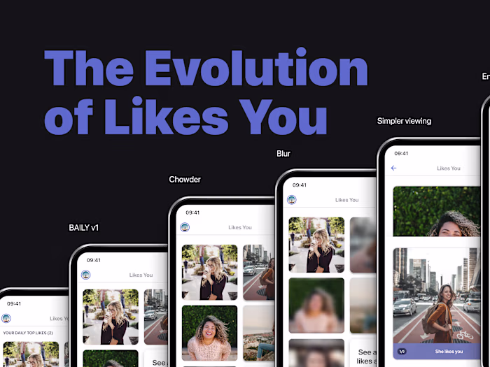 Driving Monetization for Coffee Meets Bagel