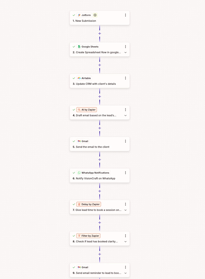 Client Intake + Follow-Up Automation | Zapier, AI, CRM, Gmail