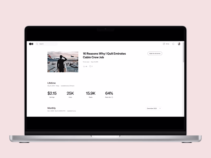 📝 Medium Mastery: 40K Views, 1.2K Claps - Content Success
