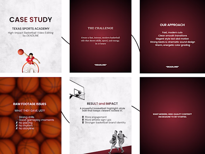 Case study of "TEXAS SPORTS ACADEMY"