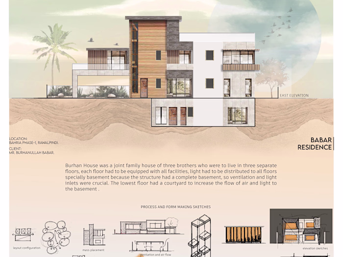 Residence deisgn