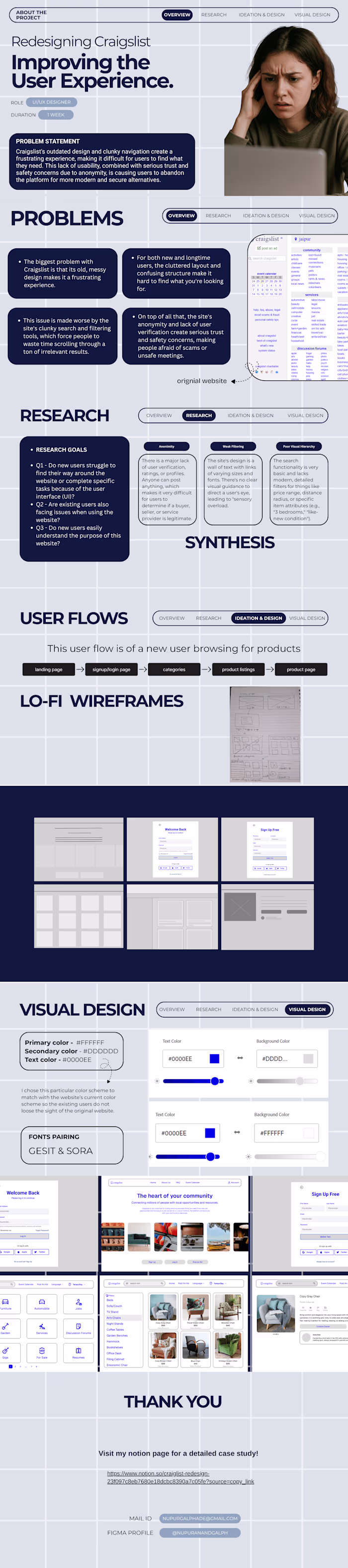 Redesigning Craigslist Website