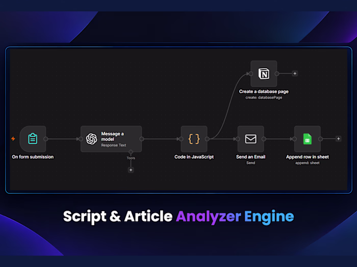 AI Script & Article Analyzer Engine