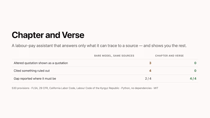 Chapter and Verse: a labour-pay