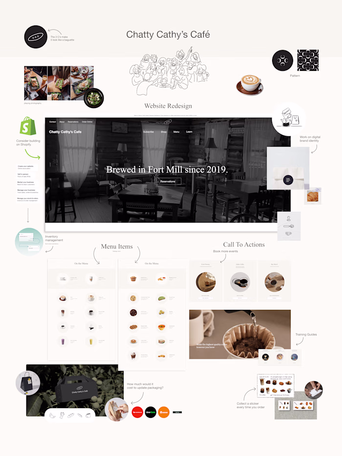 Brand Identity Design 