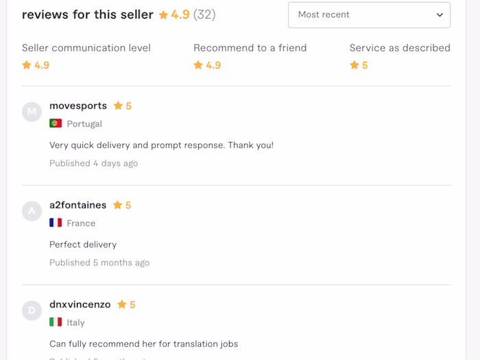3 Years of Experience as a Freelance Translator