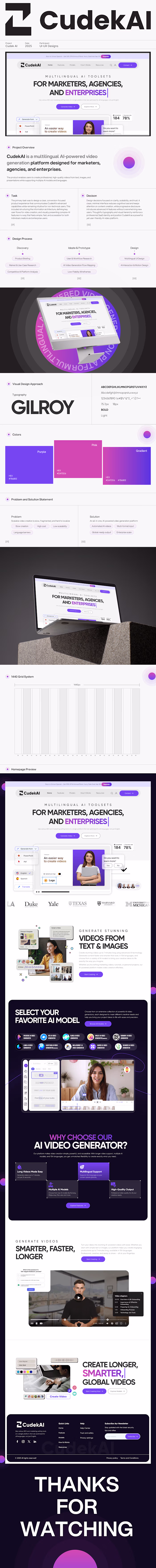 Saas product Website Design