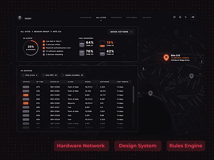 National Logistics UX / UI