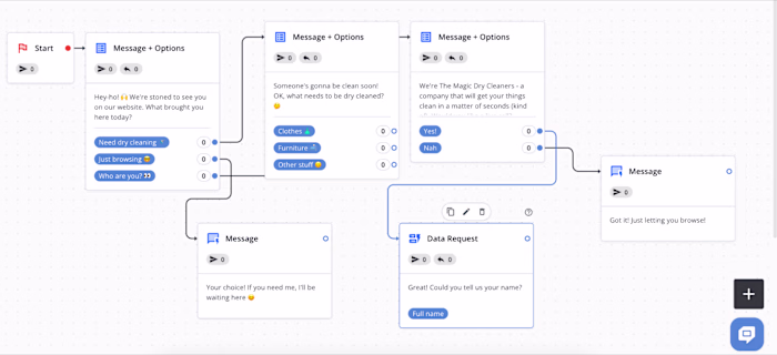 Website Chatbot — The Magic